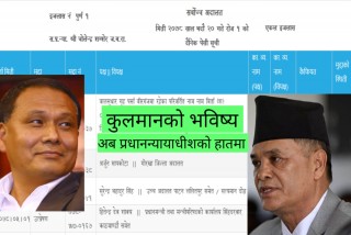 कुलमानको भविश्य प्रधानन्यायाधीश राणाको हातमा 