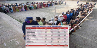स्थानीय तहमा निर्वाचनमा कुन पार्टीको कति छन् उम्मेदवार ?