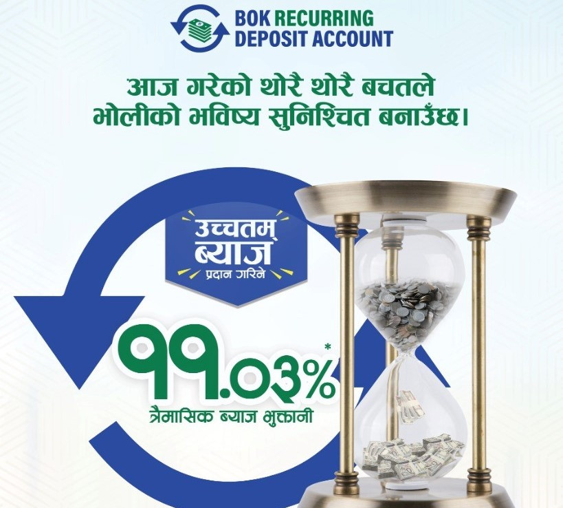 बैंक अफ काठमाण्डूले ल्यायो नयाँ योजना, निक्षेपमा ११.०३% ब्याजका साथै यस्ता छन् अन्य सुबिधा