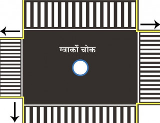 चक्रपथ चल्ने सवारी साधानको लागि नयाँ नियम 