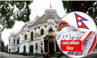 राष्ट्र बैंकले सार्वजनिक गर्यो २०८० सालमा हुने विदा, कुन–कुन दिन हुने भयो विदा ?