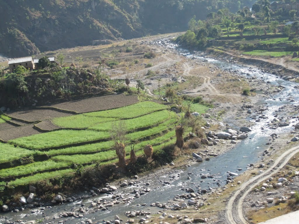 ठूला खानेपानी आयोजनाका स्रोत नदी र खोला