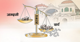 सरकारको खर्च ३ खर्ब ४३ अर्ब, आम्दानी २ खर्ब ५७ अर्ब मात्रै