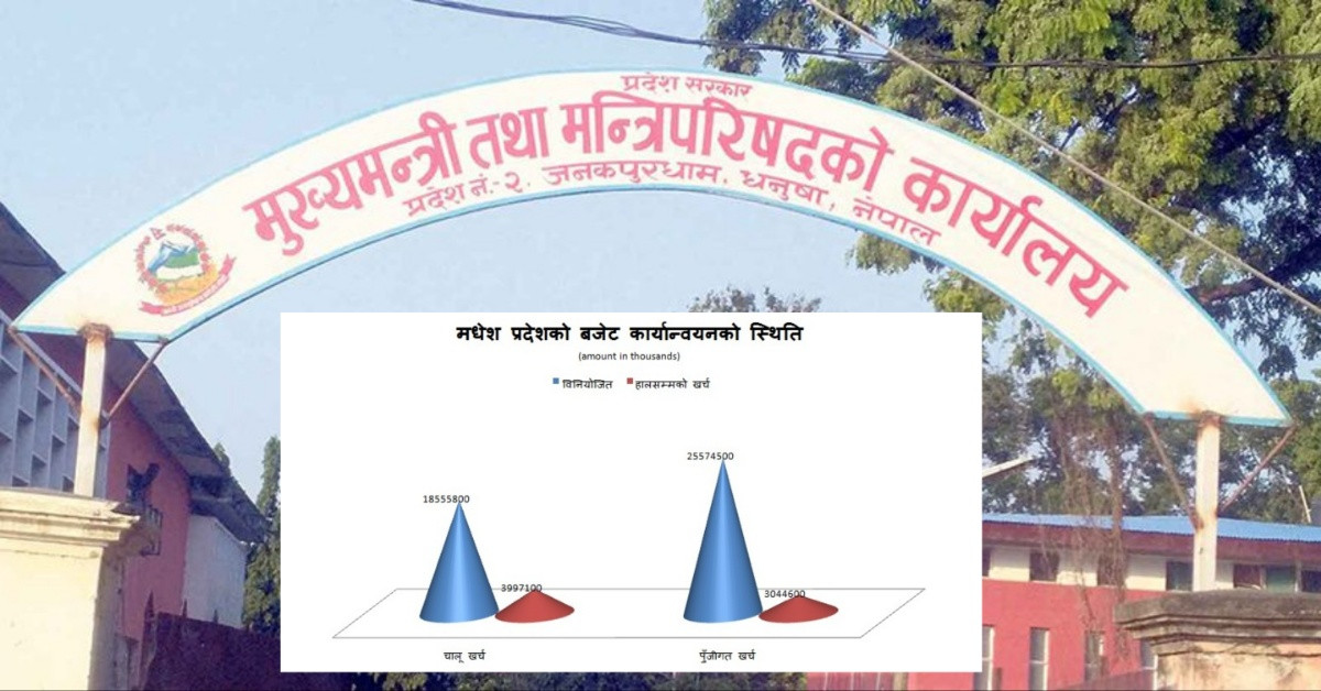 मधेस सरकारको नीति तथा कार्यक्रम आज सार्वजनिक गर्दै