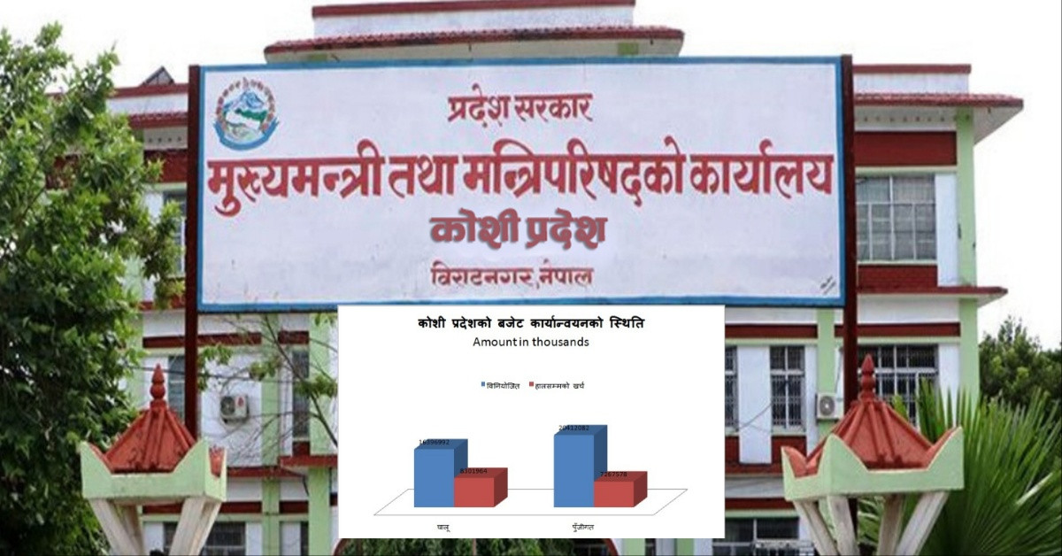 कोशी प्रदेशको १० महिना : बजेटको आधा पनि खर्चिन असक्षम, पुँजीगत खर्चको अवस्था कमजोर