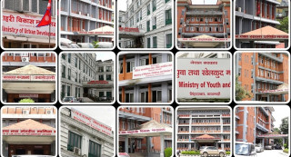 आगामी आर्थिक वर्षका लागि कुन मन्त्रालयले कति बजेट पाए ?