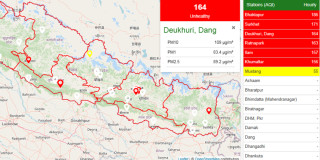 काठमाडौं उपत्यकासहित देशका विभिन्न क्षेत्रमा बढ्यो वायु प्रदूषण